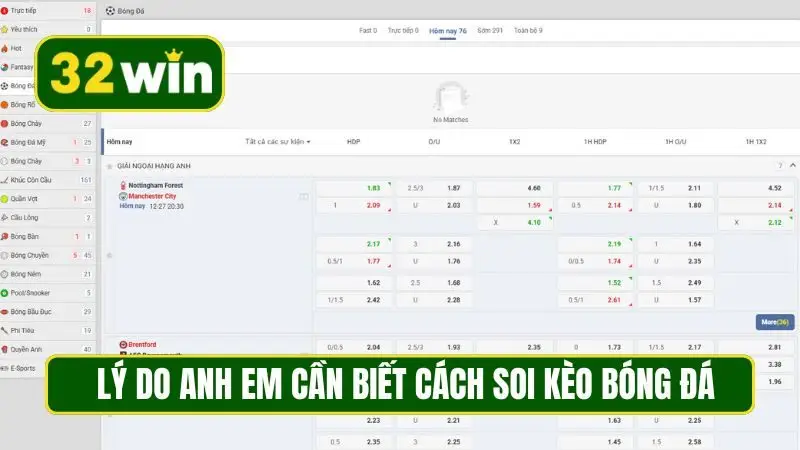 Lý do anh em cần biết cách soi kèo bóng đá